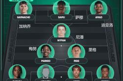 开云体育APP下载-曼联后卫恢复健康，或将重回首发阵容