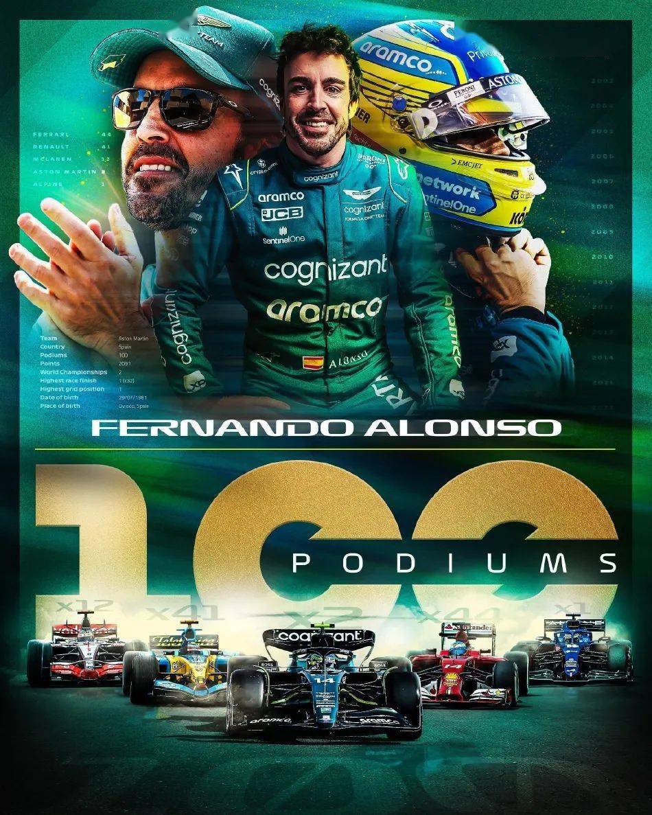 阿斯顿马丁逆转红牛车队,阿隆索统治全场的简单介绍 阿斯顿马丁逆转红牛车队,阿隆索统治全场的简单介绍