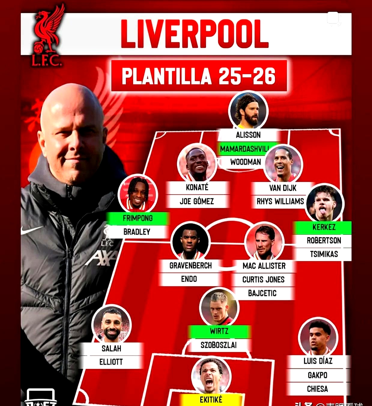 利物浦不敌强敌,积分榜领跑地位岌岌可危的简单介绍 利物浦不敌强敌,积分榜领跑地位岌岌可危的简单介绍