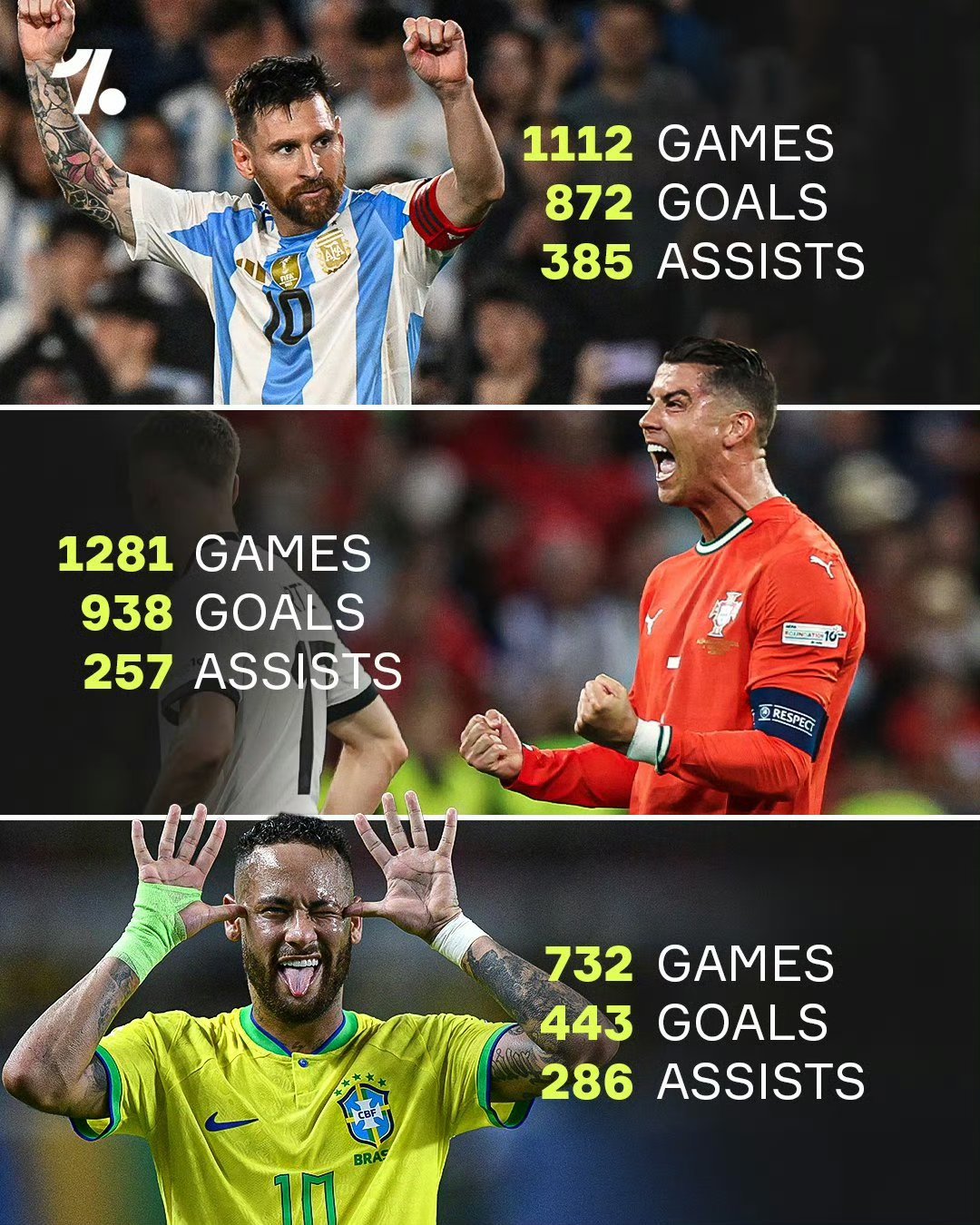 巴黎逆转拜仁,内马尔打破历史纪录 巴黎逆转拜仁,内马尔打破历史纪录